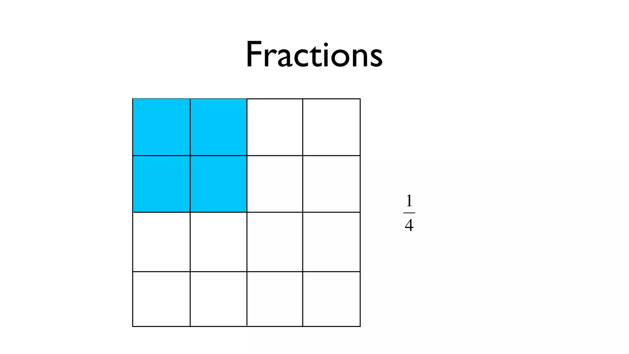 Fractions


            1
            4



     €
 