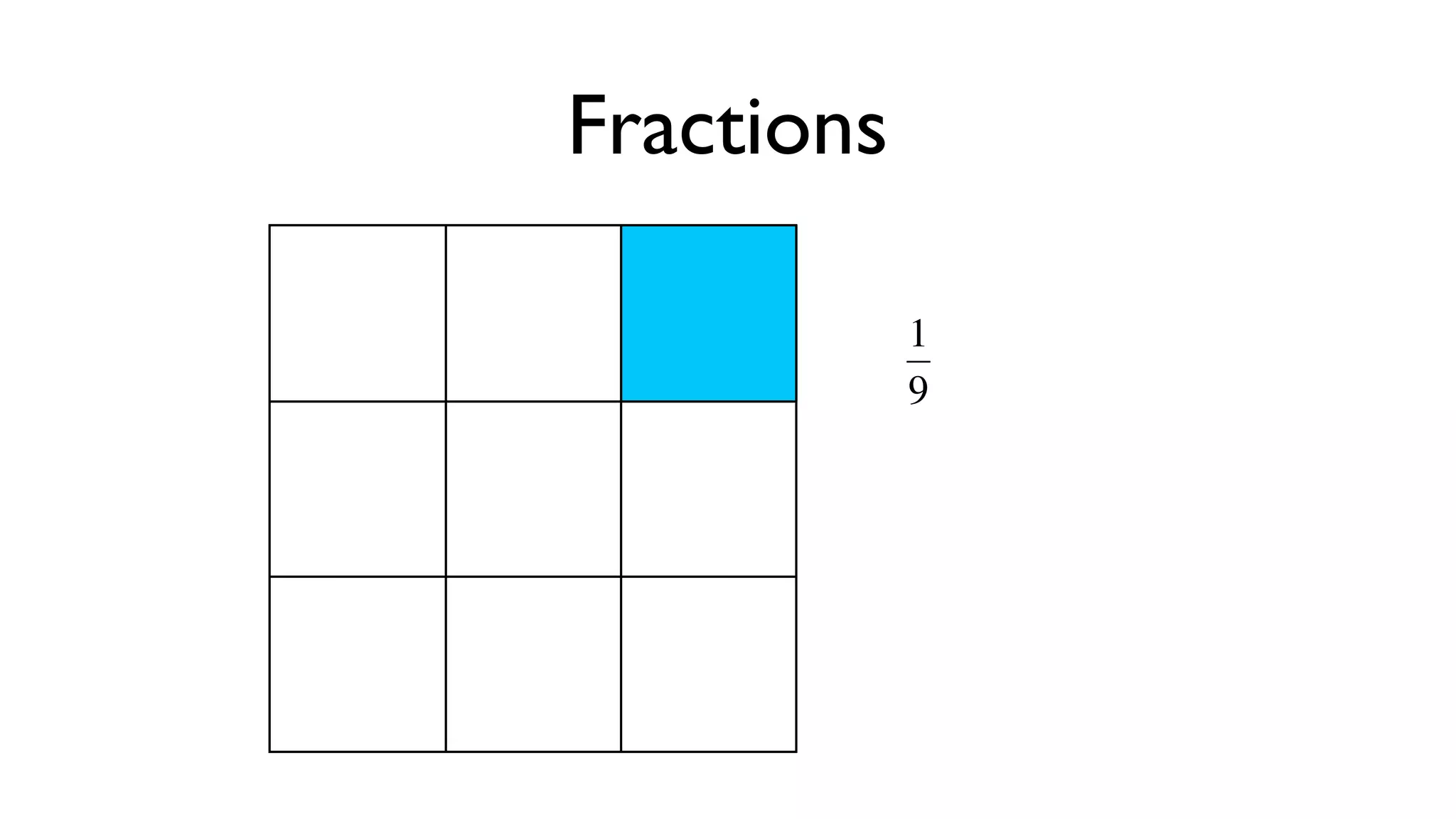 Fractions

            1
            9



    €
 