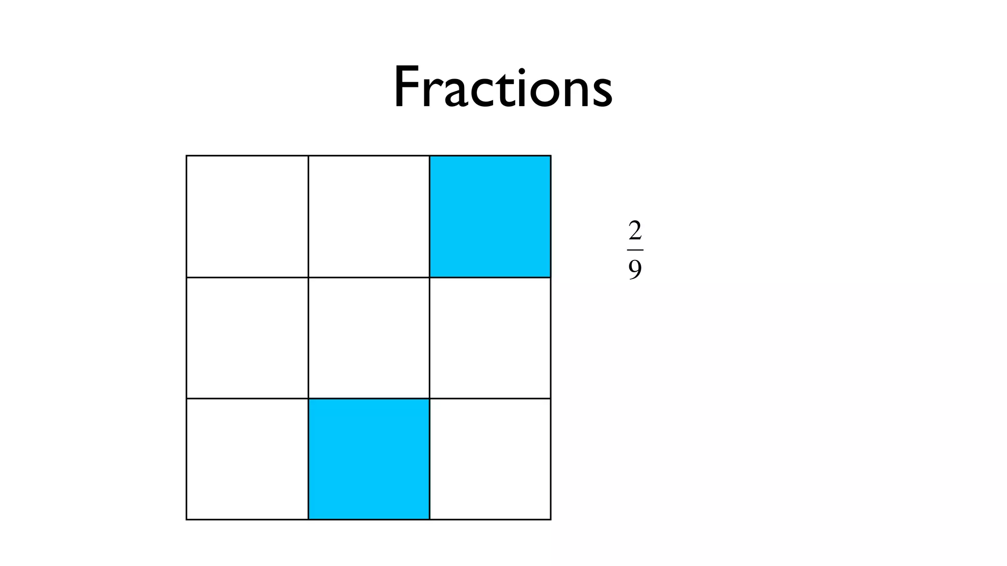 Fractions

            2
            9



    €
 
