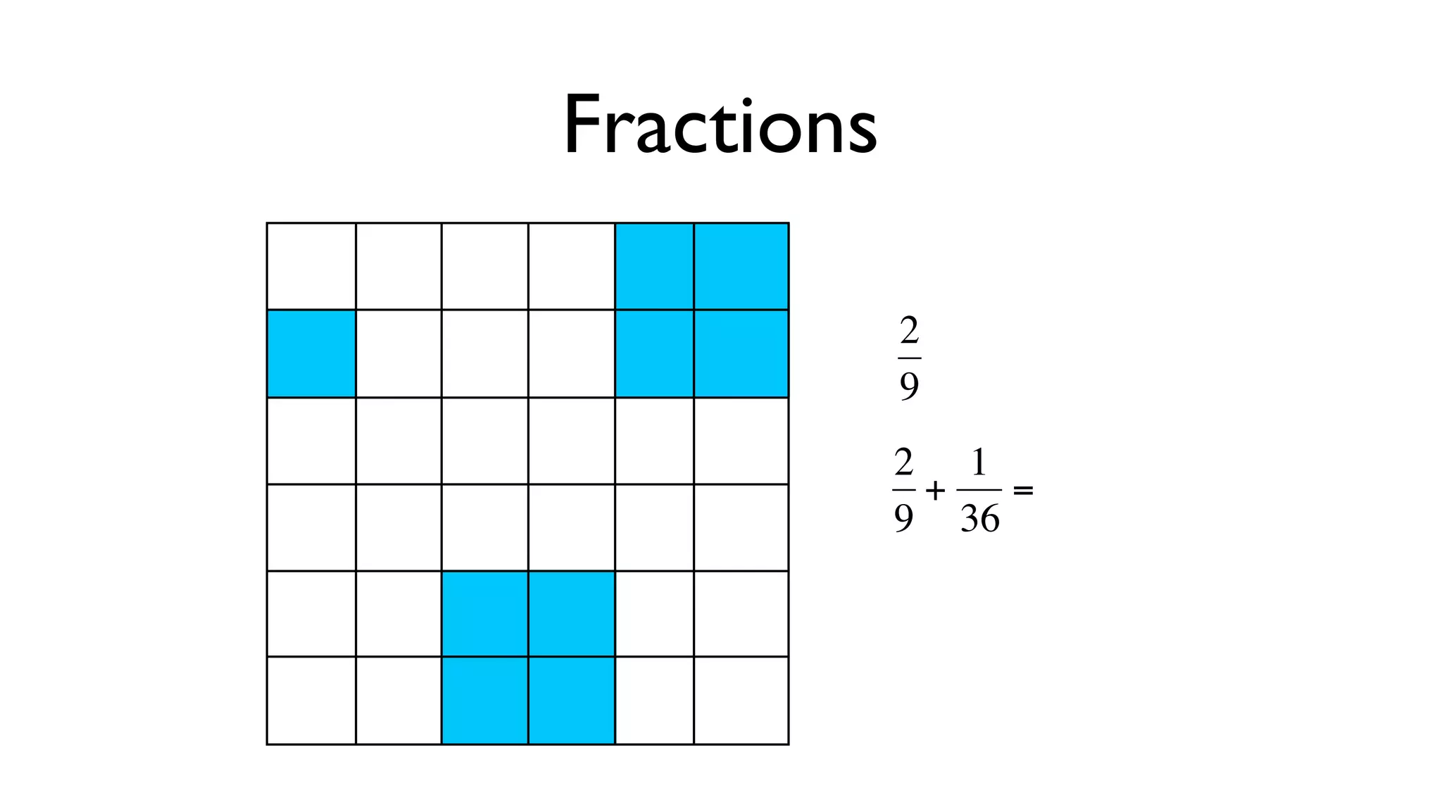 Fractions

            2
            9
            2 1
             +   =
            9 36
    €


    €
 