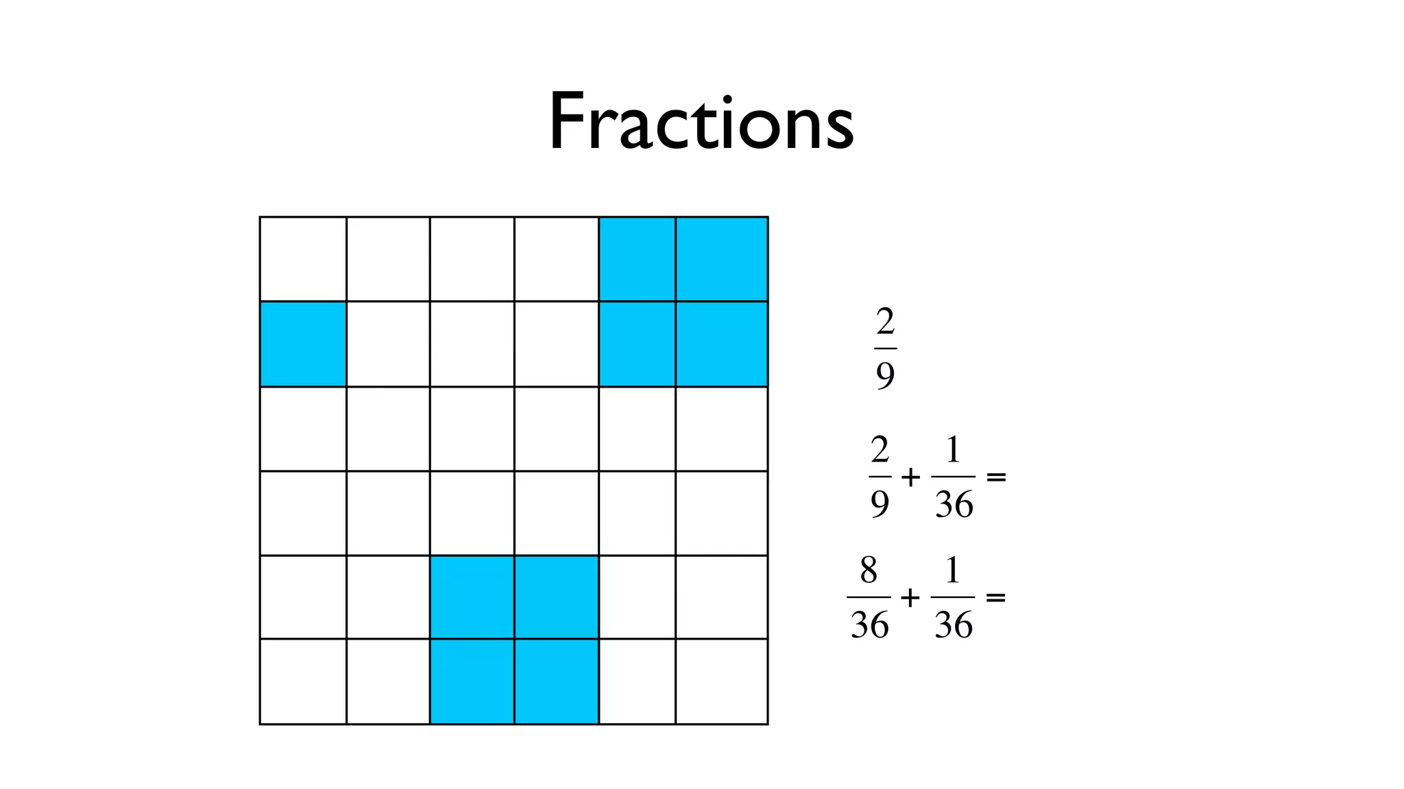 Fractions

            2
            9
            2 1
             +   =
            9 36
    €
        8   1
          +   =
        36 36
    €
 