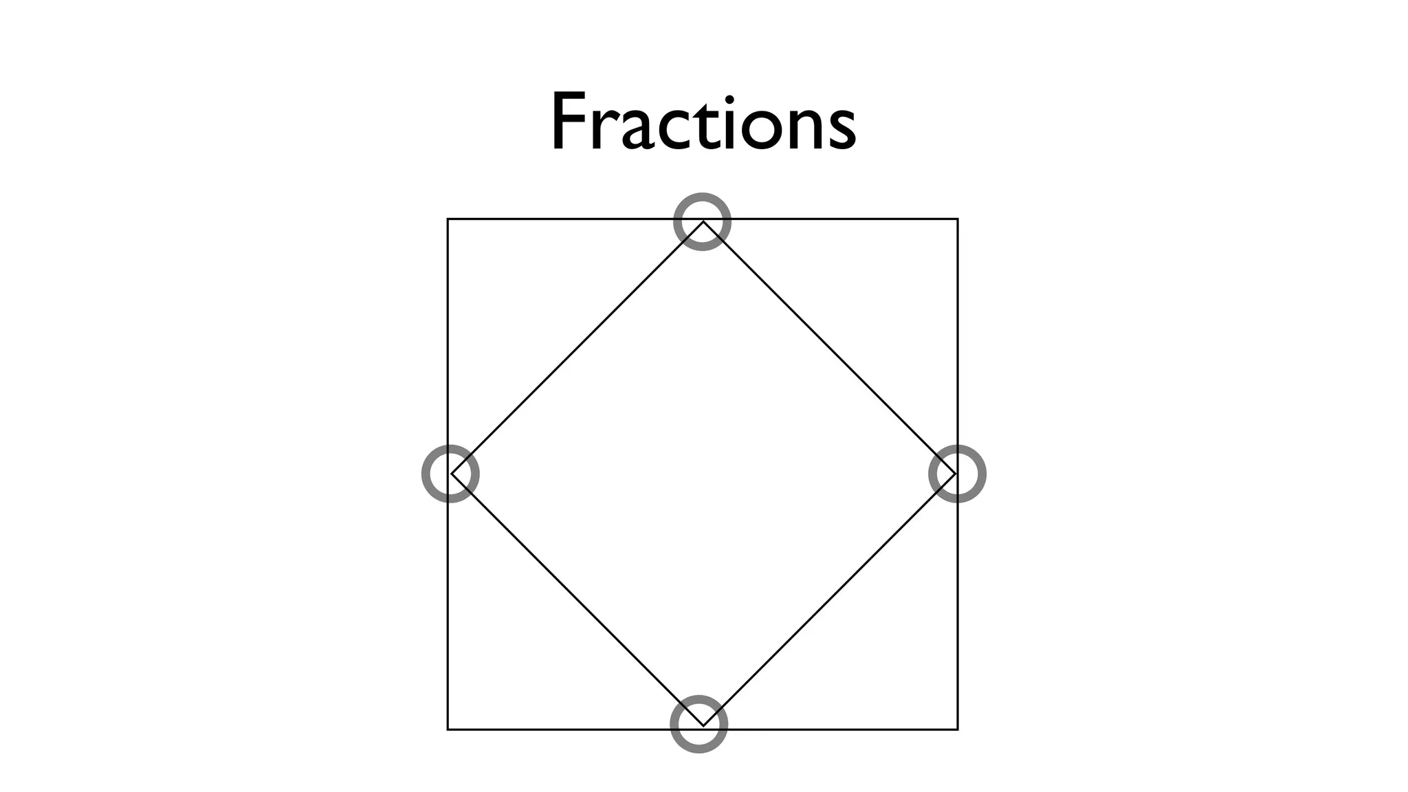 Fractions
 