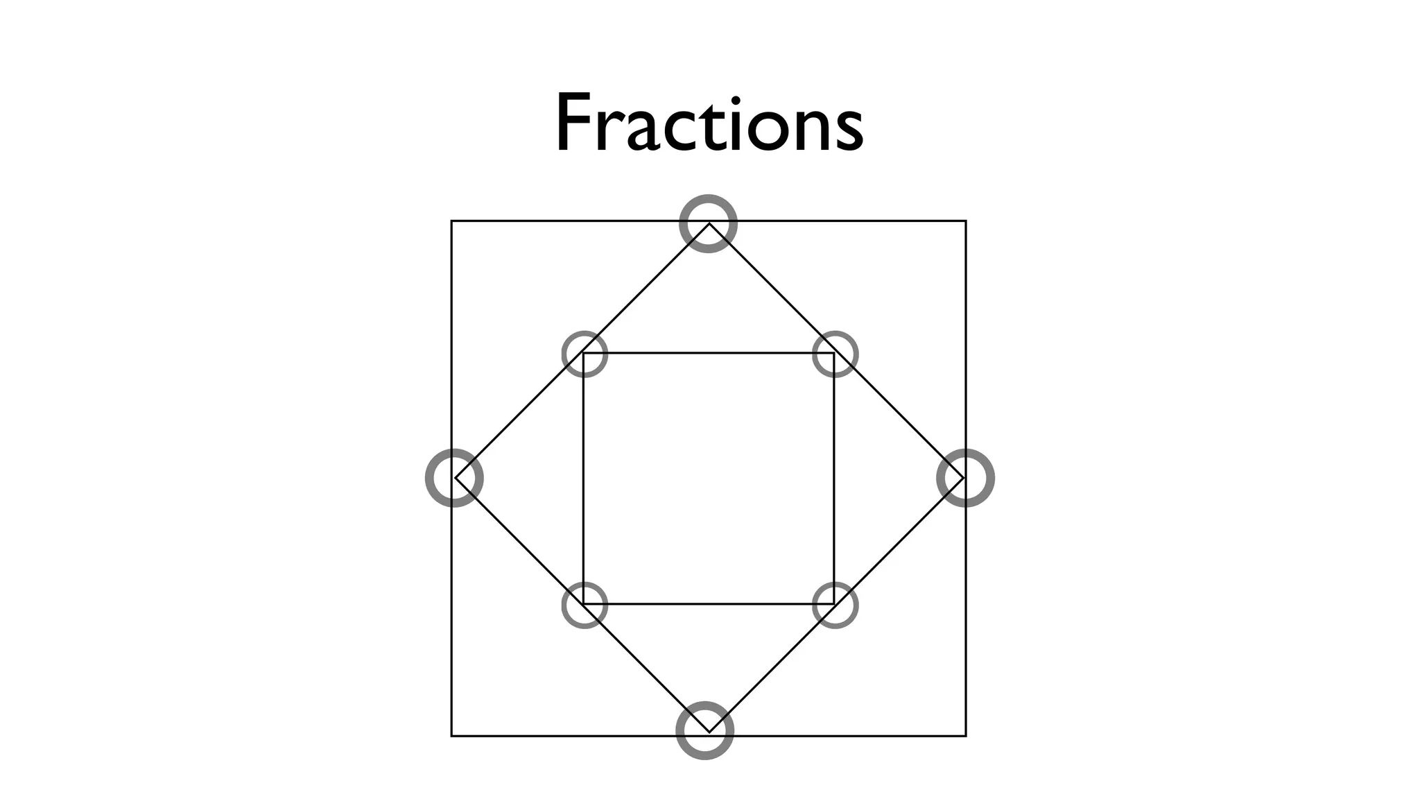 Fractions
 
