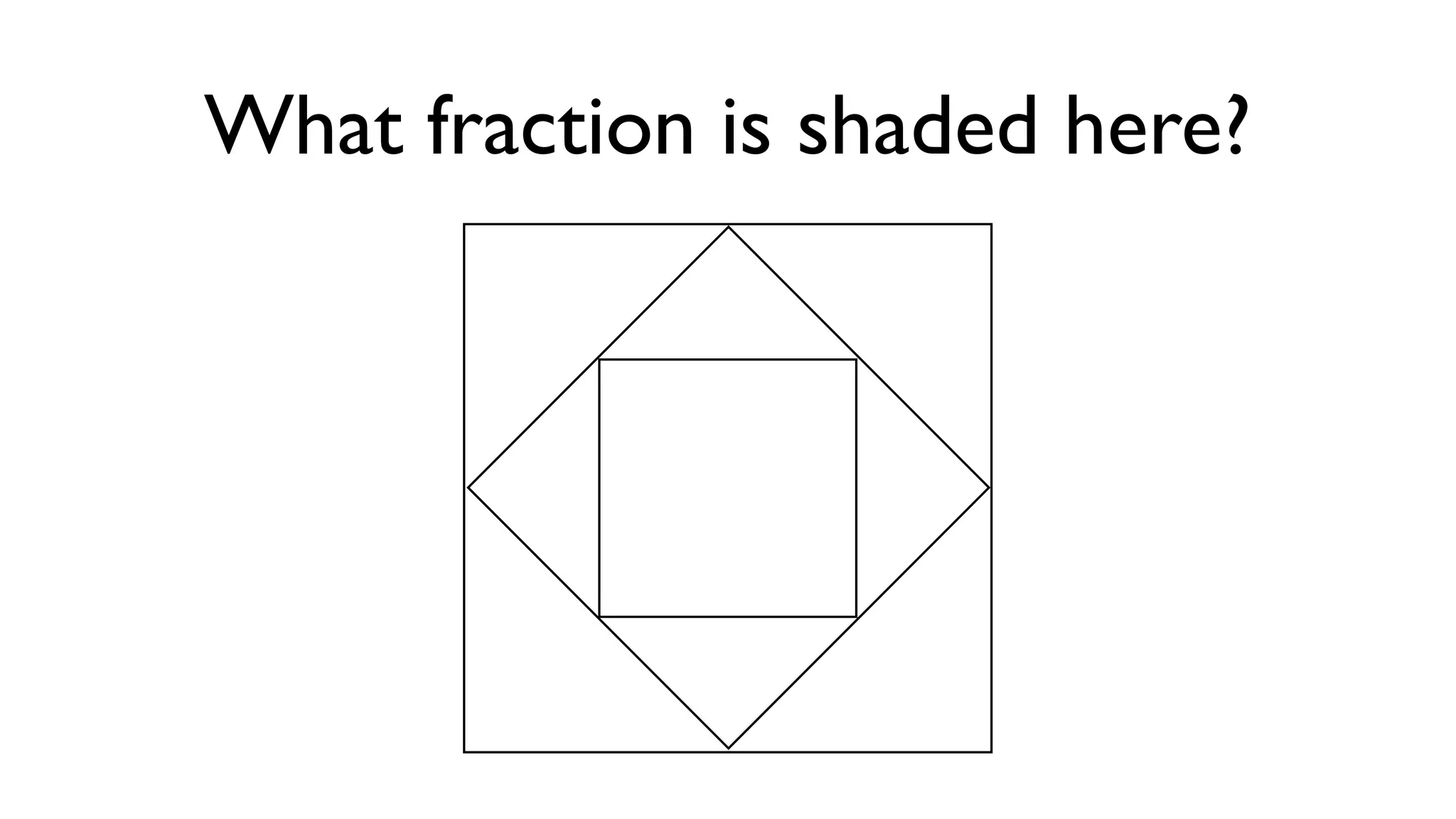 What fraction is shaded here?
 