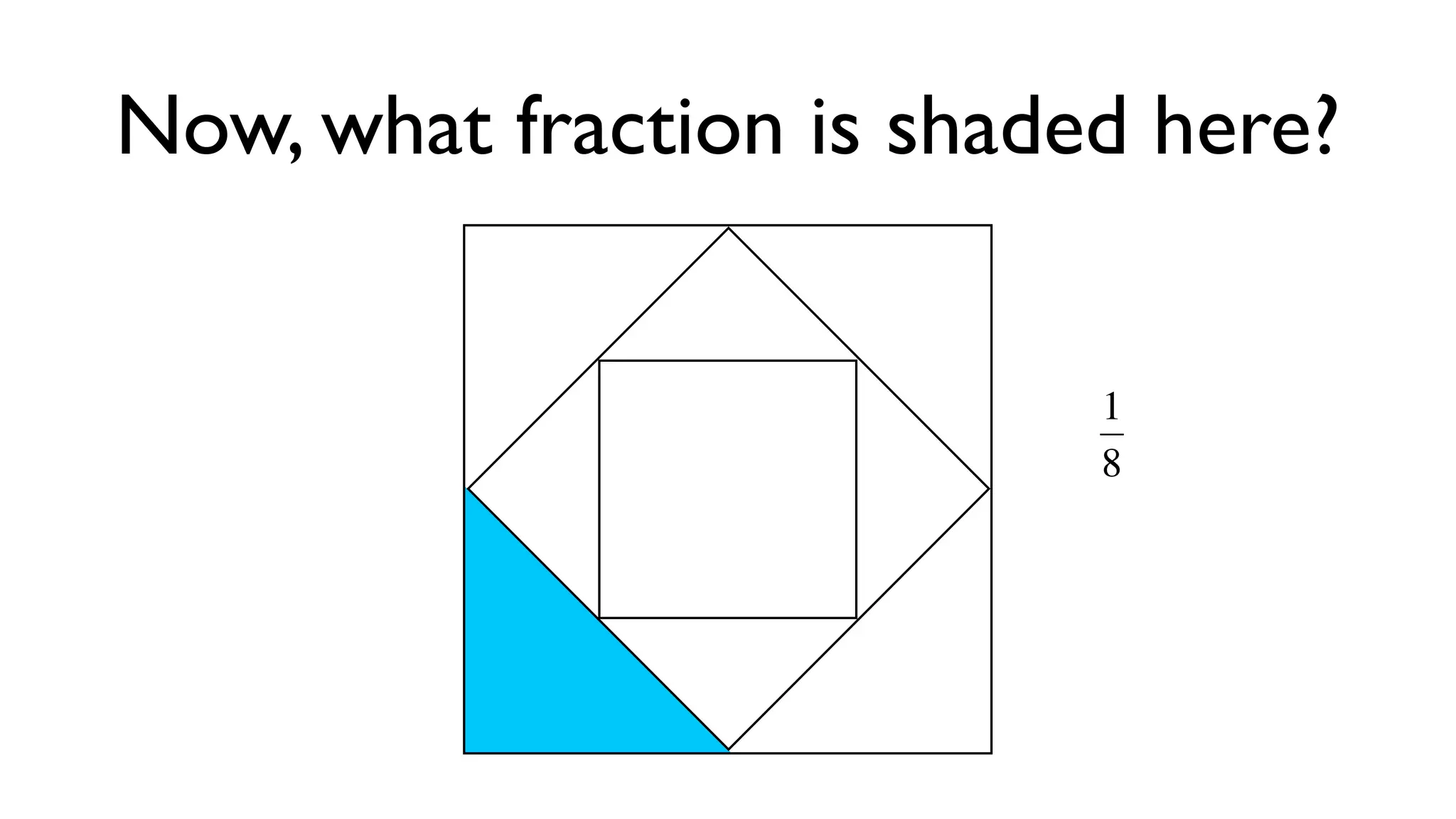 Now, what fraction is shaded here?


                           1
                           8



                      €
 