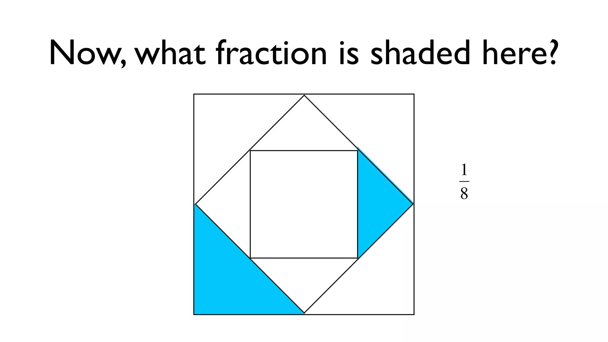 Now, what fraction is shaded here?


                           1
                           8



                      €
 