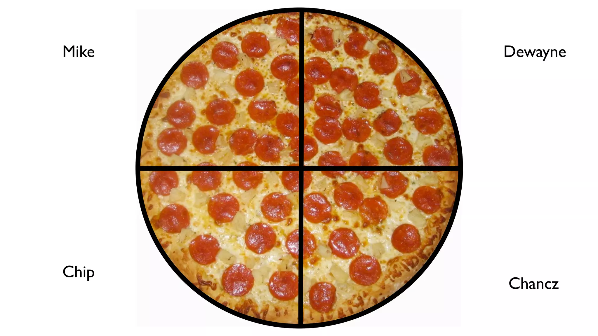 Mike   Dewayne




Chip
       Chancz
 