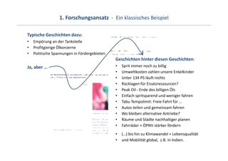 1. Forschungsansatz  ‐ Ein klassisches Beispiel

Typische Geschichten dazu:
•   Empörung an der Tankstelle
•   Profitgierige Ölkonzerne
•   Politische Spannungen in Fördergebieten
                                              Geschichten hinter diesen Geschichten:
Ja, aber …                                    •   Sprit immer noch zu billig
                                              •   Umweltkosten zahlen unsere Enkelkinder
                                              •   Unter 134 PS läuft nichts
                                              •   Rücklagen für Ersatzressourcen?
                                              •   Peak Oil ‐ Ende des billigen Öls
                                              •   Einfach spritsparend und weniger fahren 
                                              •   Tabu Tempolimit: Freie Fahrt für …
                                              •   Autos teilen und gemeinsam fahren
                                              •   Wo bleiben alternative Antriebe?
                                              •   Räume und Städte nachhaltiger planen
                                              •   Fahrräder + ÖPNV stärker fördern
                                              •   (…) bis hin zu Klimawandel + Lebensqualität
                                              •   und Mobilität global,  z.B. in Indien.
 