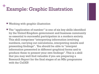 +
Example: Graphic Illustration
 Working with graphic illustration
 The “application of number” is one of six key skills identified
by the United Kingdom government and business community
as essential to successful participation in a modern society.
This skill comprises “interpreting information involving
numbers, carrying out calculations, interpreting results and
presenting findings”. You should be able to “interpret
information presented in different graphical forms and to
produce these to present your own findings”.This is a skill
that you may well find valuable if you are preparing a
Research Report for the final stages of an MSc programme
with the CeDEP.
 