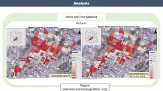 Route and Time Mapping
Outputs
Magesh
Collection and Coverage Ratio : 0.41
Analysis
 