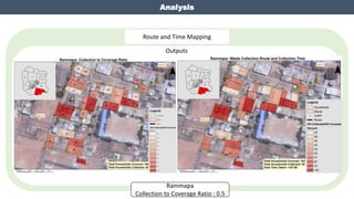 Route and Time Mapping
Outputs
Rammapa
Collection to Coverage Ratio : 0.5
Analysis
 