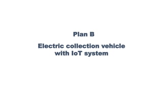 Electric collection vehicle
with IoT system
Plan B
 