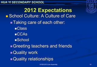HUA YI SECONDARY SCHOOL

             2012 Expectations
     School Culture: A Culture of Care
       Taking care of each other:
         Class

         CCAs

         School

       Greeting  teachers and friends
       Quality work

       Quality relationships
                     HYSS-2012-Jan-Assembly   14
 