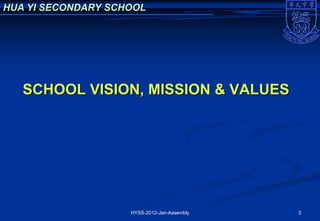 HUA YI SECONDARY SCHOOL




   SCHOOL VISION, MISSION & VALUES




                    HYSS-2012-Jan-Assembly   3
 