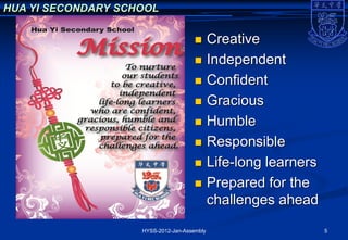 HUA YI SECONDARY SCHOOL

                                            Creative
                                            Independent
                                            Confident
                                            Gracious
                                            Humble
                                            Responsible
                                            Life-long learners
                                            Prepared for the
                                             challenges ahead
                    HYSS-2012-Jan-Assembly                        5
 
