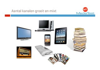 Aantal kanalen groeit en mixt
 