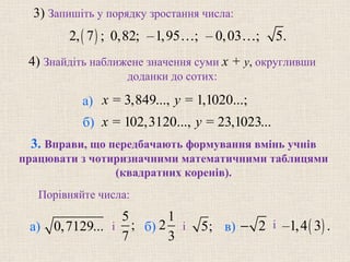 ( )2, 7 ; 0,82; –1,95 ; – 0,03 ; 5.… …
   = 3,849...,  = 1,1020...;x y
 = 102,3120...,  = 23,1023...x y
0,7129... 
5
;
7
1
2
3
5; 2− ( )–1,4 3 .
3) Запишіть у порядку зростання числа:
4) Знайдіть наближене значення суми x + y, округливши 
доданки до сотих:
 б) 
3. Вправи, що передбачають формування вмінь учнів
працювати з чотиризначними математичними таблицями
(квадратних коренів).
 і   б)  і  в)  і 
а) 
Порівняйте числа: 
а) 
 