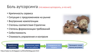 Боль аутсорсинга (что можно аутсорсить, а что нет)
• Критичность сервиса
• Ситуация с предложением на рынке
• Внутренние компетенции
• Степень соответствия Стратегии
• Степень формализации требований
• Себестоимость
• Стоимость управления и контроля
Выработали
критерии
Пропустили через
них все работы
Определили что
продать
Проводите такую
оценку регулярно
http://reply-to-all.blogspot.ru/2012/02/blog-post.html
 