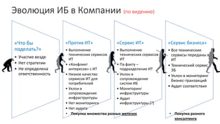 Эволюция ИБ в Компании (по видению)
«Что бы
поделать?»
• Участие везде
• Нет стратегии
• Не определена
ответственность
«Против ИТ»
• Выполнение
технических сервисов
ИТ
• «Конфликт
интересов» с ИТ
• Низкое качество
сервисов ИТ для
потребителей
• Уклон в
сопровождение
инфраструктуры
• Нет мониторинга
• Нет аудита
«Сервис ИТ»
• Выполнение
технических сервисов
ИТ
• Па факту –
подразделение ИТ
• Уклон в
сопровождение
систем ИБ
• Мониторинг
инфраструктуры
• Аудит
инфраструктуры (?)
«Сервис бизнеса»
• Все технические
сервисы переданы в
ИТ
• Технический сервис
ЭБ
• Уклон в мониторинг
бизнес-транзакций
• Аудит соответствия
• Покупка множества разных железок • Покупка разного
консалтинга
 