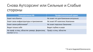 Снова Аутсорсинг или Сильные и Слабые
стороны
Корпоративная ИБ Профессиональный сервис
Знает чего боится Не знает что для Компании актуально
Знает свою инфраструктуры и приложения Не знает ИТ-комплекс Компании
Знает своих работников* Не знает персонал Заказчика
Видит только себя Видит глубже и шире
Не проф. в спец. областях: реверс, форенсика,
пентест и т.п.
Проф. в спец. областях
* В части Кадровой безопасности
 