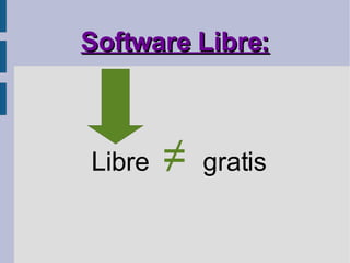 Software Libre: Libre  ≠   gratis 