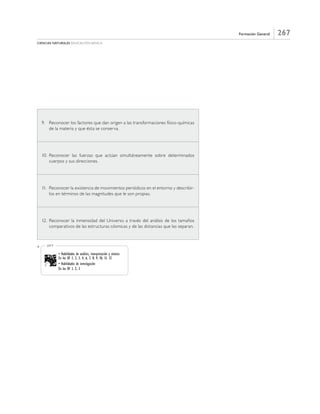 267Formación General
ciencias naturales Educación básica
9.	 Reconocer los factores que dan origen a las transformaciones físico-químicas
de la materia y que ésta se conserva.
10.	Reconocer las fuerzas que actúan simultáneamente sobre determinados
cuerpos y sus direcciones.
11.	 Reconocer la existencia de movimientos periódicos en el entorno y describir-
los en términos de las magnitudes que le son propias.
12.	 Reconocer la inmensidad del Universo a través del análisis de los tamaños
comparativos de las estructuras cósmicas y de las distancias que las separan.
*
• Habilidades de análisis, interpretación y síntesis
En los OF 1, 2, 3, 4, 6, 7, 8, 9, 10, 11, 12
• Habilidades de investigación
En los OF 1, 2, 3
OFT
 
