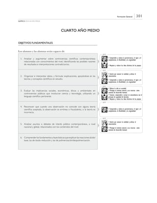 301Formación General
Química Educación media
Cuarto año medio
Objetivos Fundamentales
Los alumnos y las alumnas serán capaces de:
1.	 Analizar y argumentar sobre controversias científicas contemporáneas
relacionadas con conocimientos del nivel, identificando las posibles razones
de resultados e interpretaciones contradictorios.
• Comprender y valorar la perseverancia, el rigor y el
cumplimiento, la flexibilidad y la originalidad
• Respetar y valorar las ideas distintas de las propias
OFT
2.	 Organizar e interpretar datos, y formular explicaciones, apoyándose en las
teorías y conceptos científicos en estudio.
• Interés por conocer la realidad y utilizar el
conocimiento
• Comprender y valorar la perseverancia, el rigor y el
cumplimiento, la flexibilidad y la originalidad
OFT
3.	 Evaluar las implicancias sociales, económicas, éticas y ambientales en
controversias públicas que involucran ciencia y tecnología, utilizando un
lenguaje científico pertinente.
• Valorar la vida en sociedad
• Proteger el entorno natural y sus recursos como
contexto de desarrollo humano
• Conocer, comprender y actuar en concordancia con el
principio de igualdad de derechos
• Respetar y valorar las ideas distintas de las propias
OFT
4.	 Reconocer que cuando una observación no coincide con alguna teoría
científica aceptada, la observación es errónea o fraudulenta, o la teoría es
incorrecta.
• Comprender y valorar la perseverancia, el rigor y el
cumplimiento, la flexibilidad y la originalidad
OFT
5.	 Analizar asuntos o debates de interés público contemporáneos, a nivel
nacional y global, relacionados con los contenidos del nivel.
• Interés por conocer la realidad y utilizar el
conocimiento
• Proteger el entorno natural y sus recursos como
contexto de desarrollo humano
OFT
6.	 Comprender los fundamentos y leyes básicas que explican las reacciones ácido/
base, las de óxido-reducción y las de polimerización/despolimerización.
 