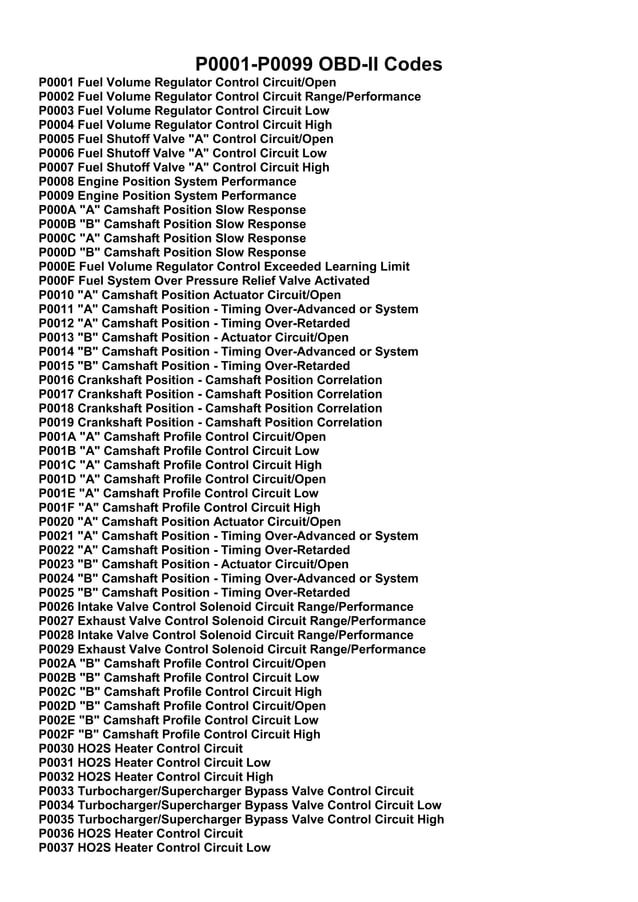 OBD2 Powertrain Code List (P0001 P0099) PDF