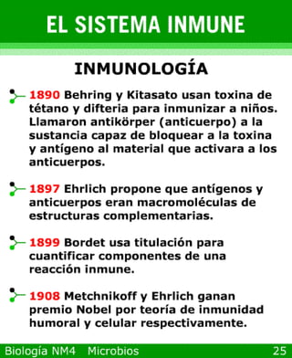 microbios y sistema inmune