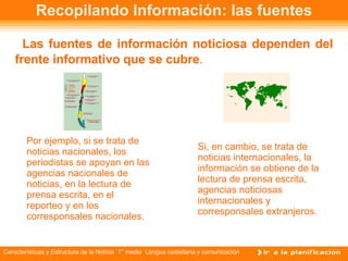 Recopilando Información: las fuentes Las fuentes de información noticiosa dependen del frente informativo que se cubre .  Por ejemplo, si se trata de noticias nacionales, los periodistas se apoyan en las agencias nacionales de noticias, en la lectura de prensa escrita, en el reporteo y en los corresponsales nacionales.  Si, en cambio, se trata de noticias internacionales, la información se obtiene de la lectura de prensa escrita, agencias noticiosas internacionales y corresponsales extranjeros.  