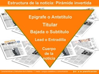 Estructura de la noticia: Pirámide invertida Epígrafe o Antetítulo Titular Bajada o Subtítulo Lead o Entradilla Cuerpo  de la  noticia  