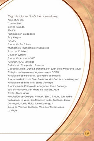 Organizaciones No Gubernamentales:
Aide et Action
Casa Abierta
Centro Poveda
EDUCA
Participación Ciudadana
Fe y Alegría
FLACSO
Fundación Sur Futuro
Muchachos y Muchachas con Don Bosco
Save the Children
DevTech Systems
Fundación Aprendo 2000
FUNDEJANICO, Santiago
Federación Campesina, Barahona
Cooperativa La Sureña, Barahona, San Juan de la Maguana, Azua
Colegios de Ingenieros y Agrimensores - CODIA
Asociación de Periodistas, San Pedro de Macorís
Asociación de Amas de Casa, Barahona, Mao, San Juan de la Maguana
Asociación de Ferreteros, Santo Domingo
Asociación de Colegio de Abogados, Santo Domingo
Sector Productivo, San Pedro de Macorís, Azua
Caritas Diocesanas
Asociación de Colegios Privados, San Cristóbal, San Pedro
de Macorís, La Vega, San Francisco de M., Santiago, Santo
Domingo II, Puerto Plata, Santo Domingo III
Junta de Vecinos, Santiago, Mao, Montecristi, Azua,
La Vega




                                         Plan Decenal de Educación 2008-2018   137
 