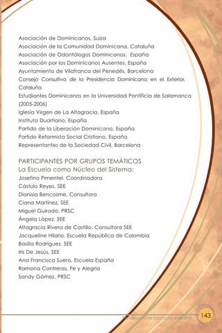 Asociación de Dominicanos, Suiza
Asociación de la Comunidad Dominicana, Cataluña
Asociación de Odontólogos Dominicanos, España
Asociación por los Dominicanos Ausentes, España
Ayuntamiento de Vilafranca del Penedés, Barcelona
Consejo Consultivo de la Presidencia Dominicana en el Exterior,
Cataluña
Estudiantes Dominicanos en la Universidad Pontificia de Salamanca
(2005-2006)
Iglesia Virgen de La Altagracia, España
Instituto Duartiano, España
Partido de la Liberación Dominicana, España
Partido Reformista Social Cristiano, España
Representantes de la Sociedad Civil, Barcelona


PARTICIPANTES POR GRUPOS TEMÁTICOS
La Escuela como Núcleo del Sistema:
Josefina Pimentel, Coordinadora
Cástulo Reyes, SEE
Dionisia Bencosme, Consultora
Ciana Martínez, SEE
Miguel Guirado, PRSC
Ángela López, SEE
Altagracia Rivera de Castillo, Consultora SEE
Jacqueline Hilario, Escuela República de Colombia
Basilia Rodríguez, SEE
Iris De Jesús, SEE
Ana Francisca Suero, Escuela España
Ramona Contreras, Fe y Alegría
Sandy Gómez, PRSC




                                          Plan Decenal de Educación 2008-2018   143
 