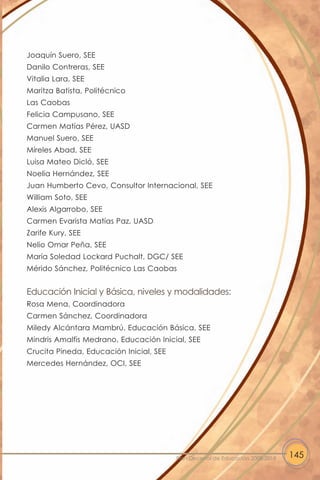 Joaquín Suero, SEE
Danilo Contreras, SEE
Vitalia Lara, SEE
Maritza Batista, Politécnico
Las Caobas
Felicia Campusano, SEE
Carmen Matías Pérez, UASD
Manuel Suero, SEE
Míreles Abad, SEE
Luisa Mateo Dicló, SEE
Noelia Hernández, SEE
Juan Humberto Cevo, Consultor Internacional, SEE
William Soto, SEE
Alexis Algarrobo, SEE
Carmen Evarista Matías Paz, UASD
Zarife Kury, SEE
Nelio Omar Peña, SEE
María Soledad Lockard Puchalt, DGC/ SEE
Mérido Sánchez, Politécnico Las Caobas


Educación Inicial y Básica, niveles y modalidades:
Rosa Mena, Coordinadora
Carmen Sánchez, Coordinadora
Miledy Alcántara Mambrú, Educación Básica, SEE
Mindris Amalfis Medrano, Educación Inicial, SEE
Crucita Pineda, Educación Inicial, SEE
Mercedes Hernández, OCI, SEE




                                         Plan Decenal de Educación 2008-2018   145
 