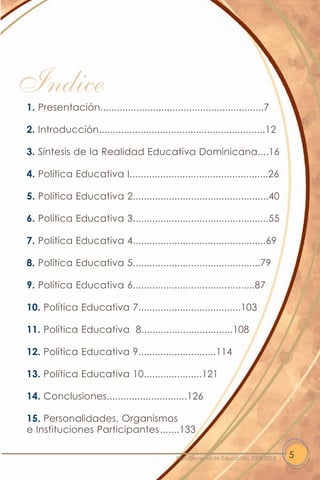 Indice
1. Presentación...........................................................7

2. Introducción............................................................12

3. Síntesis de la Realidad Educativa Dominicana....16

4. Política Educativa I..................................................26

5. Política Educativa 2.................................................40

6. Política Educativa 3.................................................55

7. Política Educativa 4................................................69

8. Política Educativa 5..............................................79

9. Política Educativa 6............................................87

10. Política Educativa 7.....................................103

11. Política Educativa 8.................................108

12. Política Educativa 9............................114

13. Política Educativa 10.....................121

14. Conclusiones.............................126

15. Personalidades, Organismos
e Instituciones Participantes .......133

                                              Plan Decenal de Educación 2008-2018   5
 
