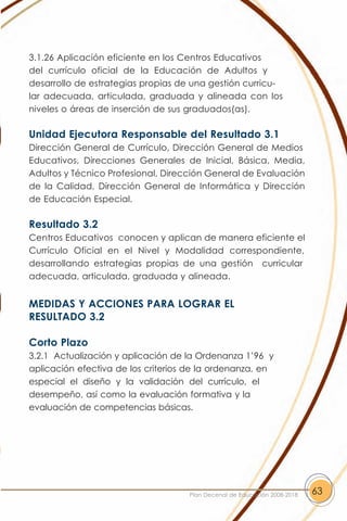 3.1.26 Aplicación eficiente en los Centros Educativos
del currículo oficial de la Educación de Adultos y
desarrollo de estrategias propias de una gestión curricu-
lar adecuada, articulada, graduada y alineada con los
niveles o áreas de inserción de sus graduados(as).

Unidad Ejecutora Responsable del Resultado 3.1
Dirección General de Currículo, Dirección General de Medios
Educativos, Direcciones Generales de Inicial, Básica, Media,
Adultos y Técnico Profesional, Dirección General de Evaluación
de la Calidad, Dirección General de Informática y Dirección
de Educación Especial.

Resultado 3.2
Centros Educativos conocen y aplican de manera eficiente el
Currículo Oficial en el Nivel y Modalidad correspondiente,
desarrollando estrategias propias de una gestión curricular
adecuada, articulada, graduada y alineada.


MEDIDAS Y ACCIONES PARA LOGRAR EL
RESULTADO 3.2

Corto Plazo
3.2.1 Actualización y aplicación de la Ordenanza 1’96 y
aplicación efectiva de los criterios de la ordenanza, en
especial el diseño y la validación del currículo, el
desempeño, así como la evaluación formativa y la
evaluación de competencias básicas.




                                    Plan Decenal de Educación 2008-2018   63
 