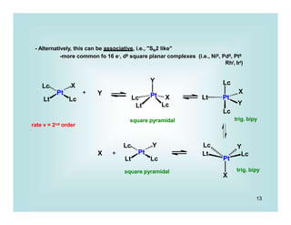 13
Pt
X
Lc
Lt Lc
Pt
Lc
Lt
X
Lc
Y
Pt
Lt
Lc
X
Y
Lc
Pt
Lc
Lt
Y
Lc
X
Pt
Lc Y
Lt Lc
- Alternatively, this can be associative, i.e., "SN2 like"
-more common fo 16 e-, d8 square planar complexes (i.e., NiII, PdII, PtII
RhI, IrI)
+ Y
X +
rate v = 2nd order
square pyramidal
square pyramidal
trig. bipy
trig. bipy
 