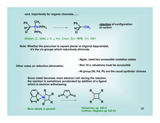 20
R
R
R
N
N
O
O O
R R R
Ni
Ph CH3
H Pd PPh3
D PPh3
CH3
Ph
H
D
Other notes on reductive elimination: - Non 18 e- situations must be accessible
- Ni group (Ni, Pd, Pt) are the usual synthetic choices
Since metal becomes more electron rich during the reaction,
the reaction is sometimes accelerated by addition of a ligand
which is electron withdrawing
More details in general:
R R
Yamamoto, pp. 240-5
Collman, Hegedus pp 322-33
-and, importantly for organic chemists.......
retention of configuration
at carbon
Milstein, D.; Stille, J. K. J. Am. Chem. Soc. 1979, 101, 4981
Note: Whether the precursor is square planar or trigonal bipyramidal,
it's the cis groups which reductively eliminate
- Again, need two accessible oxidation states
 