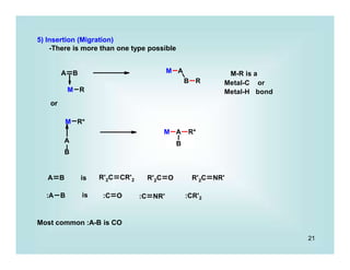 21
5) Insertion (Migration)
-There is more than one type possible
A B M A
B R
A
B
M A R*
B
M R
A B R'2C O
:A B
R'2C CR'2
:C O :C NR'
or
M R*
M-R is a
Metal-C or
Metal-H bond
is R'2C NR'
:CR'2
is
Most common :A-B is CO
 