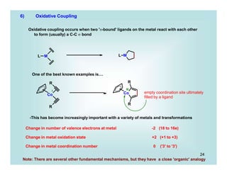 L M L M
R
R
R
R
6) Oxidative Coupling
Oxidative coupling occurs when two '-bound' ligands on the metal react with each other
to form (usually) a C-C  bond
One of the best known examples is....
I
Co
III
Co
-This has become increasingly important with a variety of metals and transformations
Change in number of valence electrons at metal -2 (18 to 16e)
Change in metal oxidation state +2 (+1 to +3)
Change in metal coordination number 0 ('3' to '3')
24
Note: There are several other fundamental mechanisms, but they have a close 'organic' analogy
empty coordination site ultimately
filled by a ligand
 