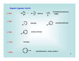 6
M
M
M
M M
M
M
= (dienes)
(trimethylenemethanes)
(TMM)
4 (4e-)
Organic Ligands, Cont'd.
 (5e-)
(dienyls) (cyclopentadienyls)
 (6e-) (arenes, trienes)
 (7e-)
 -
(8e )
(trienyls)
(cyclotetraenes) - rarely, usually 4
 