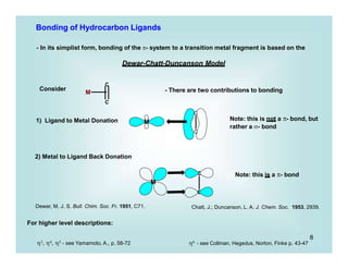 8
C
M
C
C
C
C
Bonding of Hydrocarbon Ligands
- In its simplist form, bonding of the - system to a transition metal fragment is based on the
Dewar-Chatt-Duncanson Model
C
Consider - There are two contributions to bonding
1) Ligand to Metal Donation M
Note: this is not a - bond, but
rather a - bond
2) Metal to Ligand Back Donation
M
Note: this is a - bond
Dewar, M. J. S. Bull. Chim. Soc. Fr. 1951, C71. Chatt, J.; Duncanson, L. A. J. Chem. Soc. 1953, 2939.
For higher level descriptions:
   - see Yamamoto, A., p. 58-72  - see Collman, Hegedus, Norton, Finke p. 43-47
 