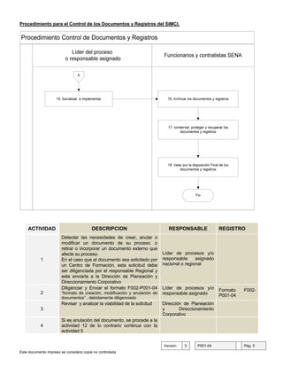 P001 04 procedimiento control documentos | PDF