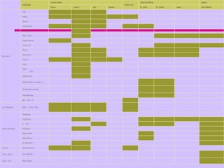                  Alto Mayo ciat - inia                   San Martin inia - peru                   San Antonio U.S.A                   El Porvenir                   Alto Mayo                   Selva Alta                    Uquihua                   C - 23                   Capirona                   Chancay ciat-colombia                   NIR - 1 (IR -43) irri-filipinas                   BG - 90 - 2                   Utcubamba                   Huarango pampa                   Santa Elena (Linea 1)                   Santa Ana                   ORO - 103                   Urpi                   Taymi                   Saavedra                   Moro                   Linea 14                   Costa Norte                   PNA -415                   PNA -314                   Amazonas                   Sican                   Viflor                   Inti pia-peru San Martín Jaen B. Chica B. gran Santa Jeq Lamb. Piura Selva Ceja de Selva Costa Sur Costa Norte Variedad   