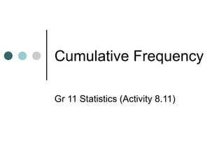 Cumulative Frequency Gr 11 Statistics (Activity 8.11) 
