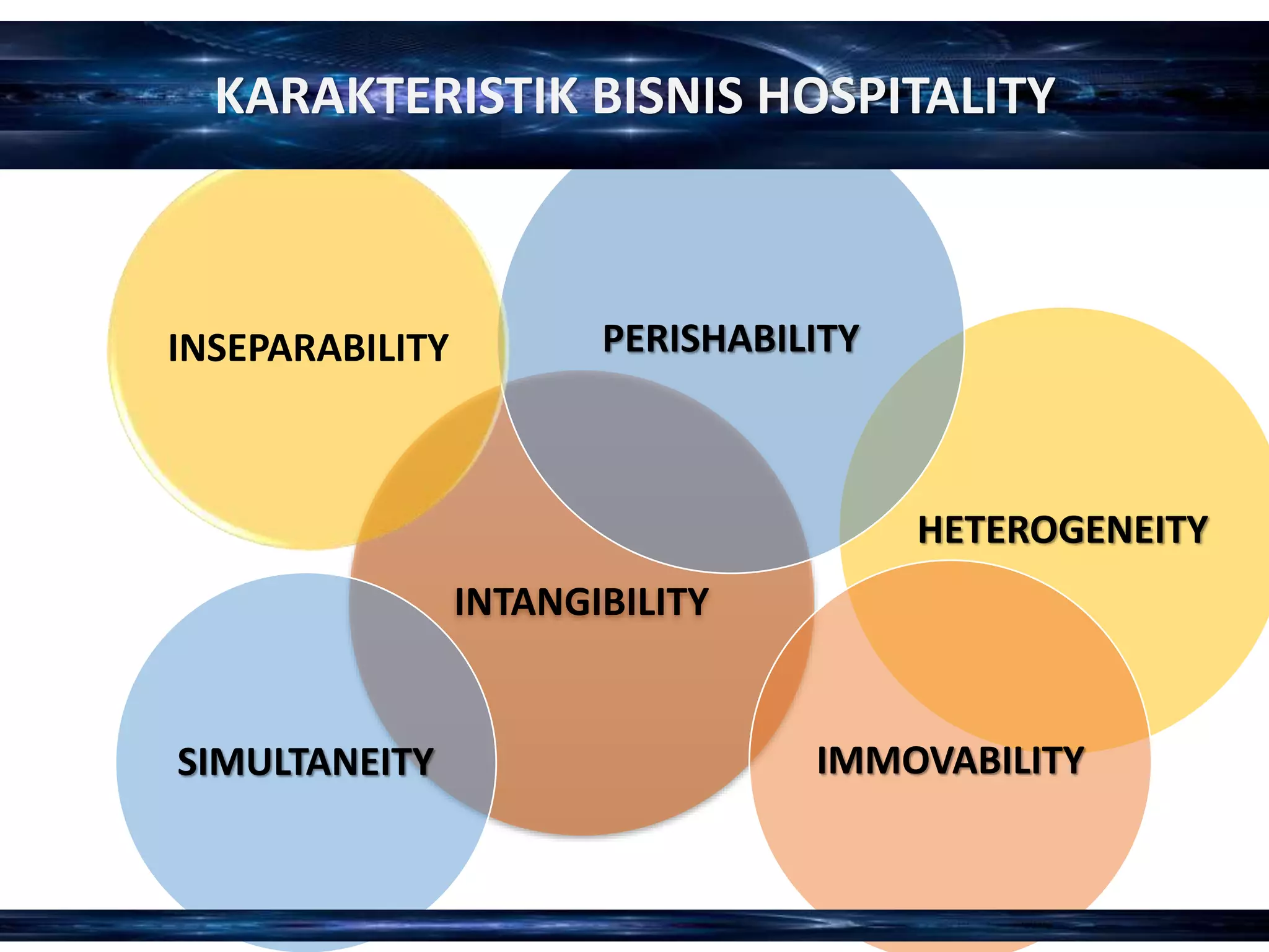 Pengantar Manajemen Hospitality: karakteristik bisnis hospitality | PPTX