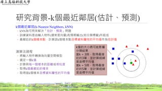 研究背景-k個最近鄰居(估計、預測)
k個最近鄰居(k-Nearest Neighbors, kNN)
◦ kNN為可用來解決「估計、預測」問題
◦ 訓練資料是由輸入物件(通常是向量)和預期輸出(如分類標籤)所組成
◦ 最鄰近的k個樣本點，計算該k個樣本點目標資料屬性的平均值作為估計值
演算法過程
◦ 將輸入物件轉換為向量空間模型
◦ 選定一個k值
◦ 計算與每一個樣本的距離或相似度
◦ 取得k個最鄰近的樣本
◦ 取得這k個樣本目標資料屬性的平均值
26
k值的大小將可能影響
分類結果
當k = 3時，取得最接
近的3筆，並計算經緯
度座標平均值
當k = 5時，取得最接
近的5筆，並計算經緯
度座標平均值
 