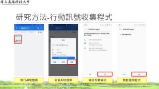 研究方法-行動訊號收集程式
37
執行APK檔案 安裝APK檔案 確認相關資訊 開啟應用程式
 