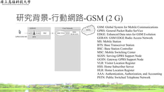 研究背景-行動網路-GSM (2 G)
7
GPRS/GSM MS BTS
BSCUm A-bis
GERAN
MSC/VLR
HSS/
HLR/AAA
A
Core Network
PSTN
GSM: Global System for Mobile Communications
GPRS: General Packet Radio SerVice
EDGE: Enhanced Data rates for GSM Evolution
GERAN: GSM EDGE Radio Access Network
MS: Mobile Station
BTS: Base Transceiver Station
BSC: Base Station Controller
MSC: Mobile Switching Center
SGSN: Serving GPRS Support Node
GGSN: Gateway GPRS Support Node
VLR: Visitor Location Register
HSS: Home Subscriber Server
HLR: Home Location Register
AAA: Authentication, Authorization, and Accounting
PSTN: Public Switched Telephone Network
 