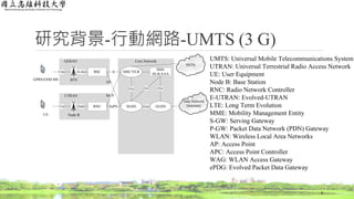 研究背景-行動網路-UMTS (3 G)
9
Data Network
(Internet)
UTRAN
GPRS/GSM MS
UE
BTS
Node B
BSC
RNC
Um
Uu Iub
A-bis
GERAN
MSC/VLR
SGSN GGSN
HSS/
HLR/AAA
Gn
GcGrGs
A
IuPS
IuCS
Gb
Core Network
PSTN
UMTS: Universal Mobile Telecommunications System
UTRAN: Universal Terrestrial Radio Access Network
UE: User Equipment
Node B: Base Station
RNC: Radio Network Controller
E-UTRAN: Evolved-UTRAN
LTE: Long Term Evolution
MME: Mobility Management Entity
S-GW: Serving Gateway
P-GW: Packet Data Network (PDN) Gateway
WLAN: Wireless Local Area Networks
AP: Access Point
APC: Access Point Controller
WAG: WLAN Access Gateway
ePDG: Evolved Packet Data Gateway
 